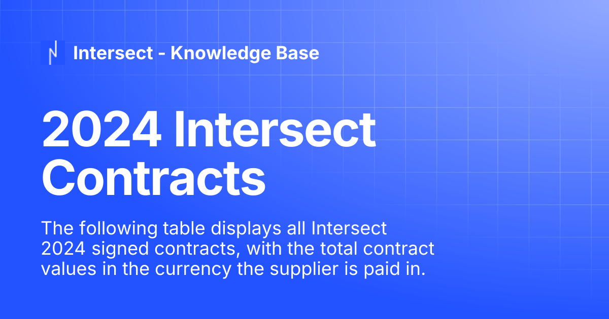 2024 Intersect Contracts | Knowledge Base | Intersect - Knowledge Base