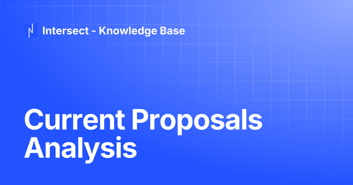 Current Proposals Analysis | Knowledge Base | Intersect - Knowledge Base